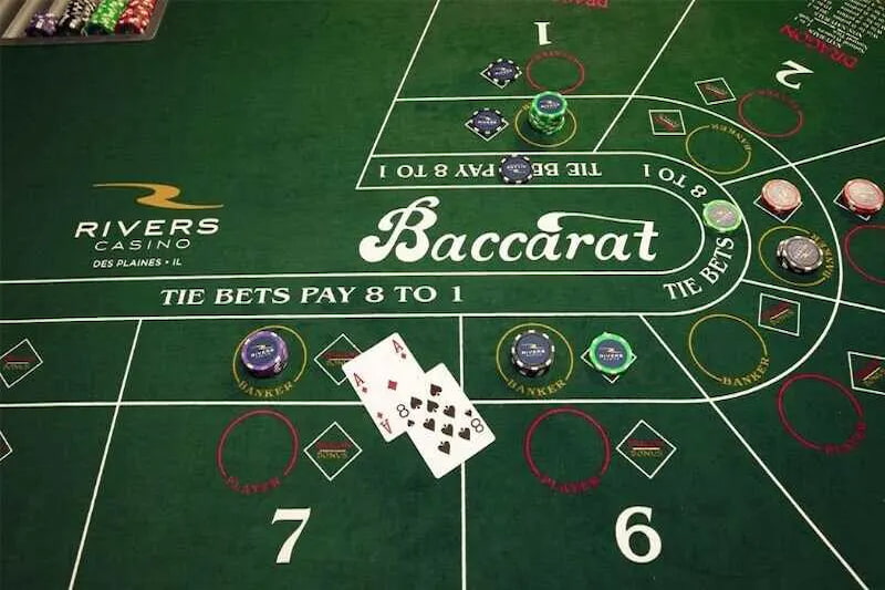 Baccarat là gì ABC8